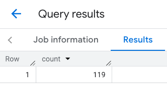 Results for filtering restaurant Place Count function along a line in New York City.
