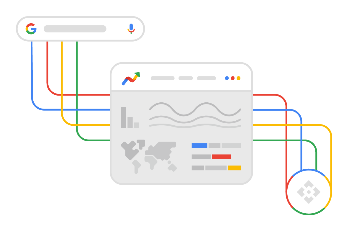 How the Google Trends API works