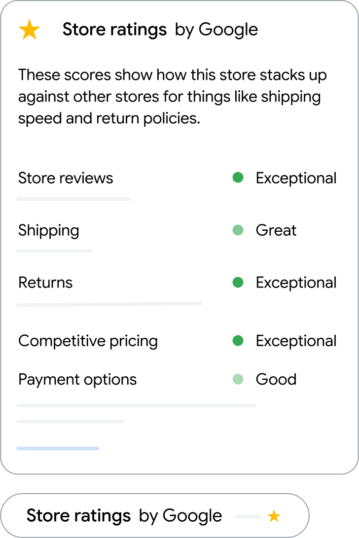 Store rating widget embedded on a website